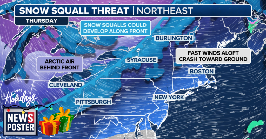 News - 2025-12-04T074402.025