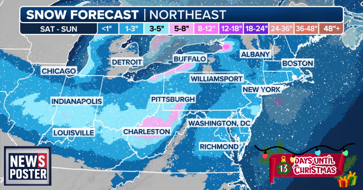 News - 2025-12-12T073742.597