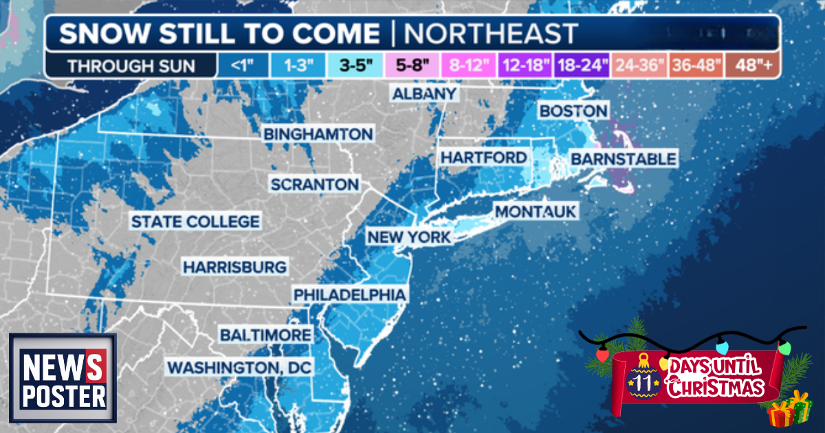 News - 2025-12-14T124036.101